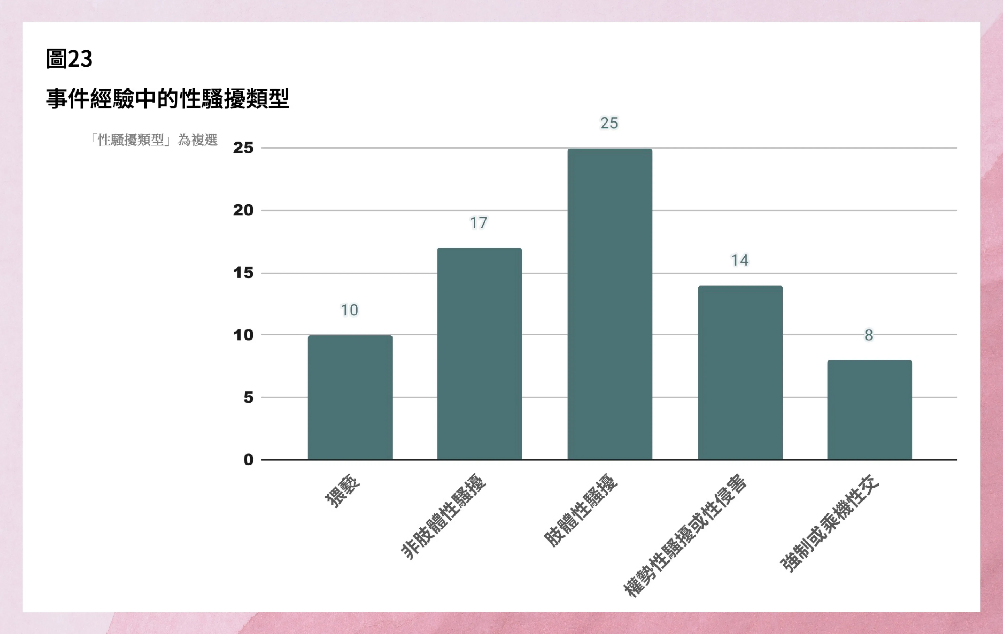 反省與承擔一頁式介紹-08