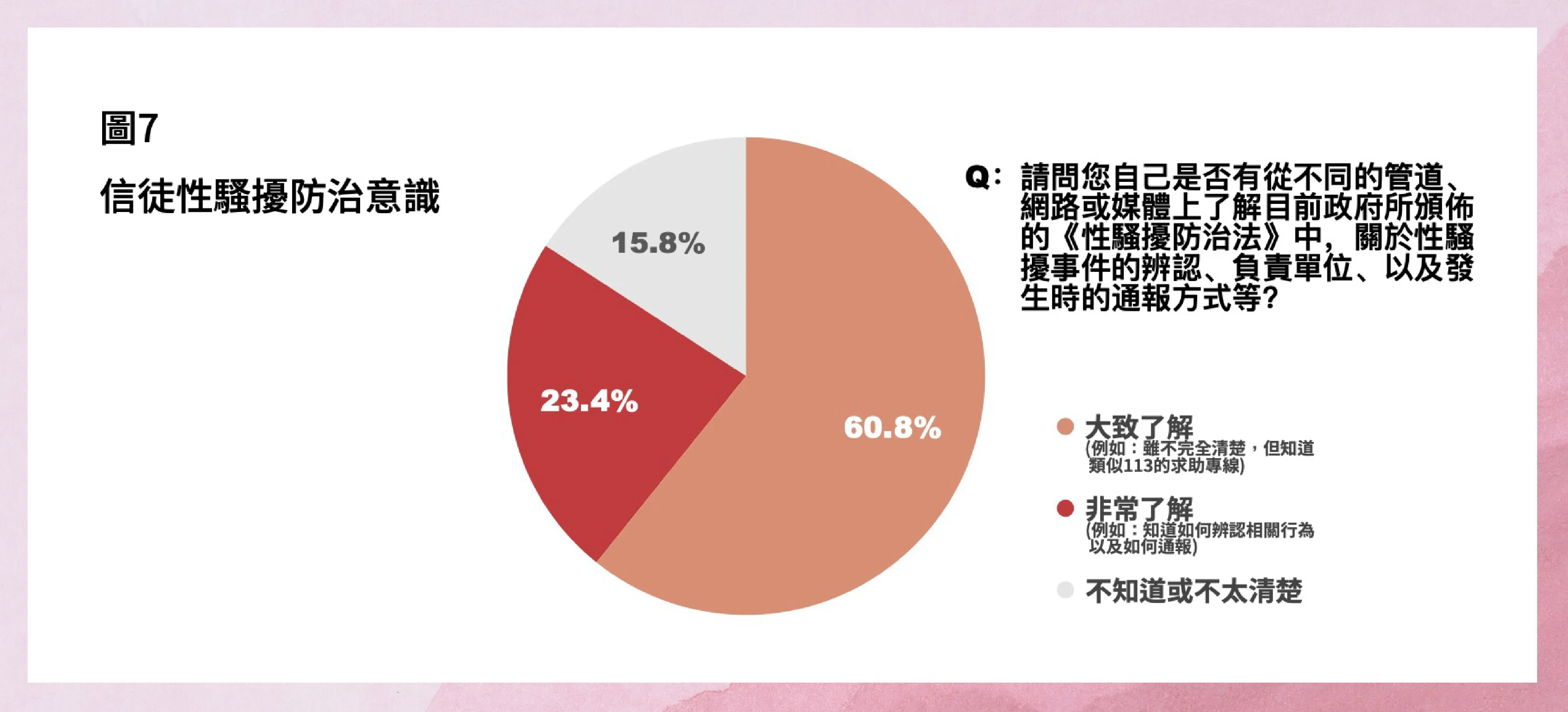 反省與承擔一頁式介紹-04