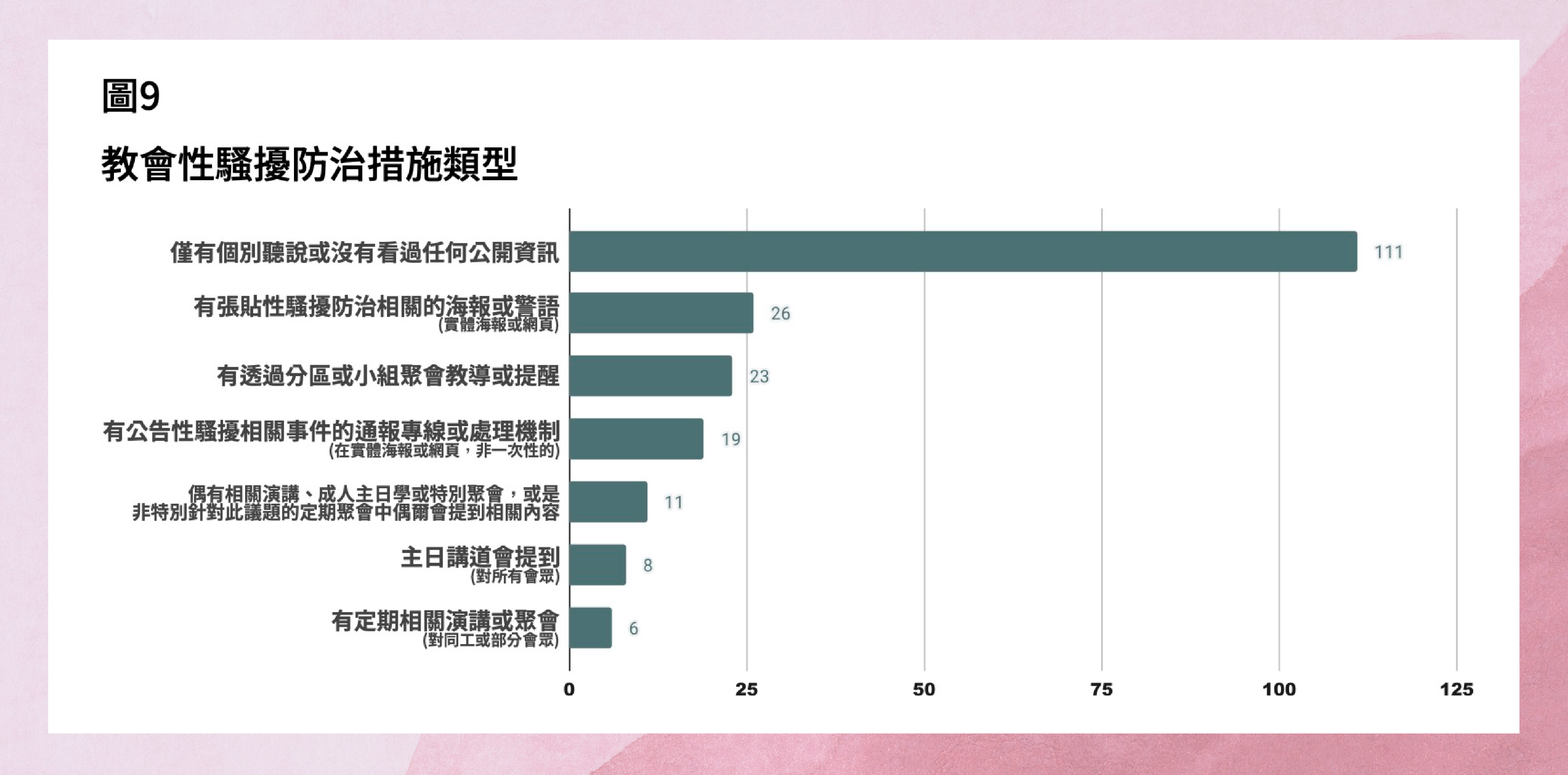 反省與承擔一頁式介紹-06