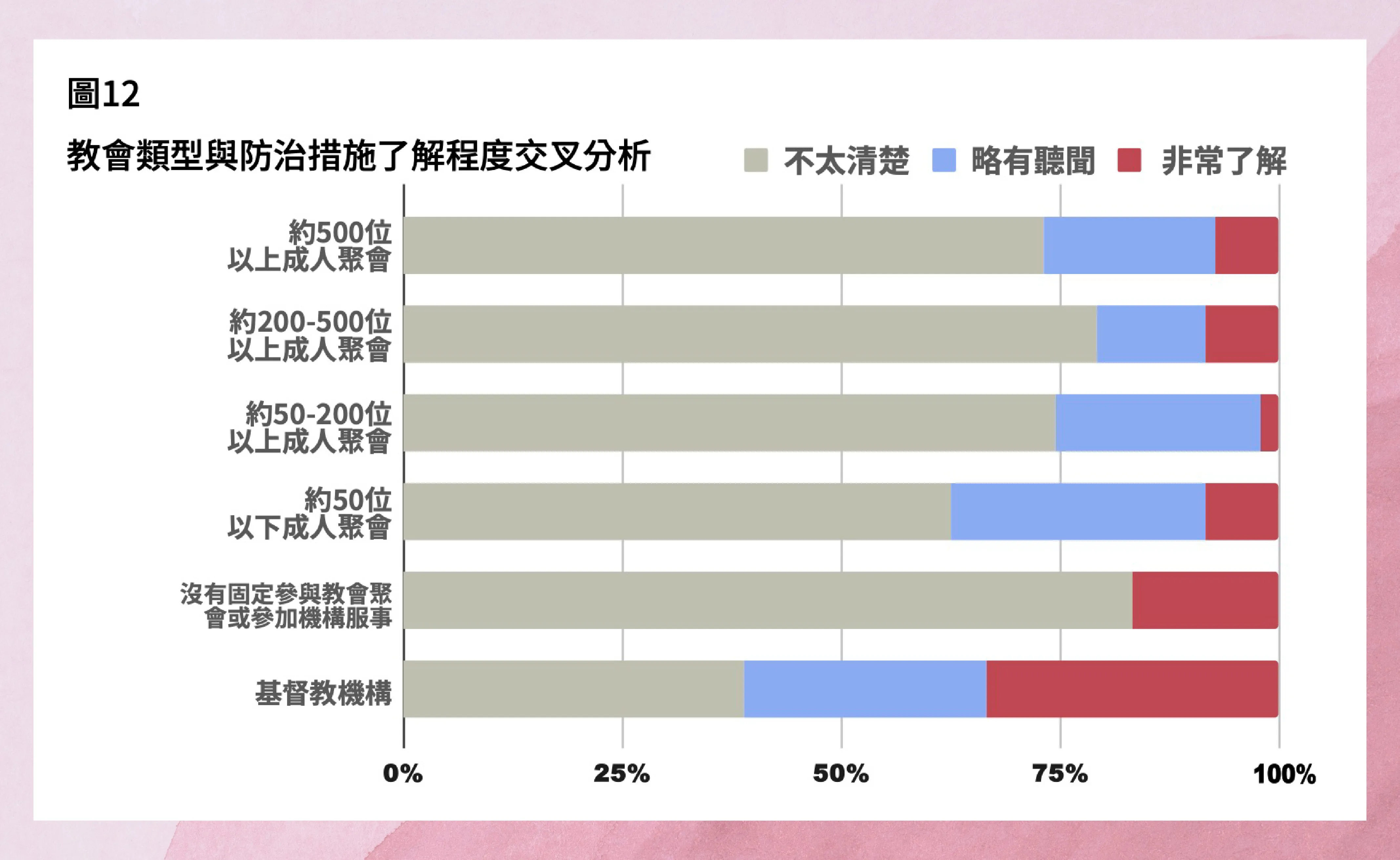 反省與承擔一頁式介紹-07