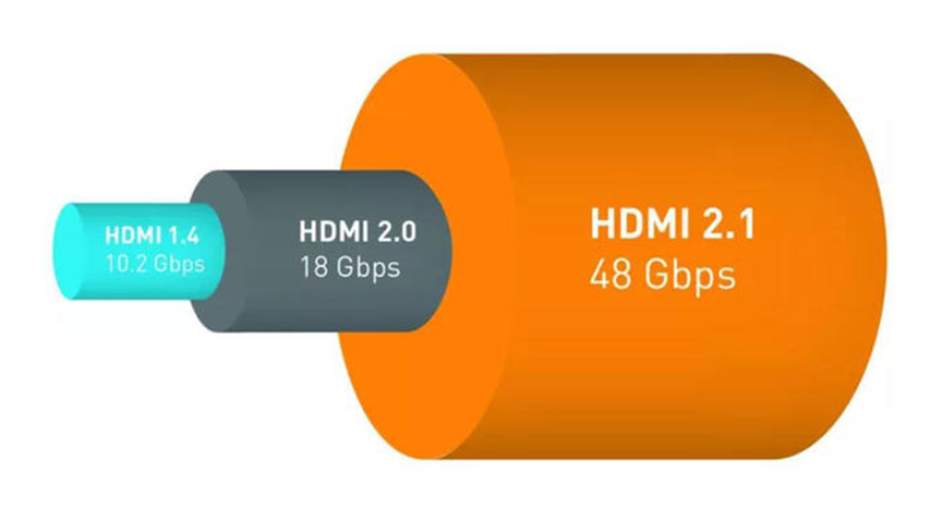 HDMI2.1-1