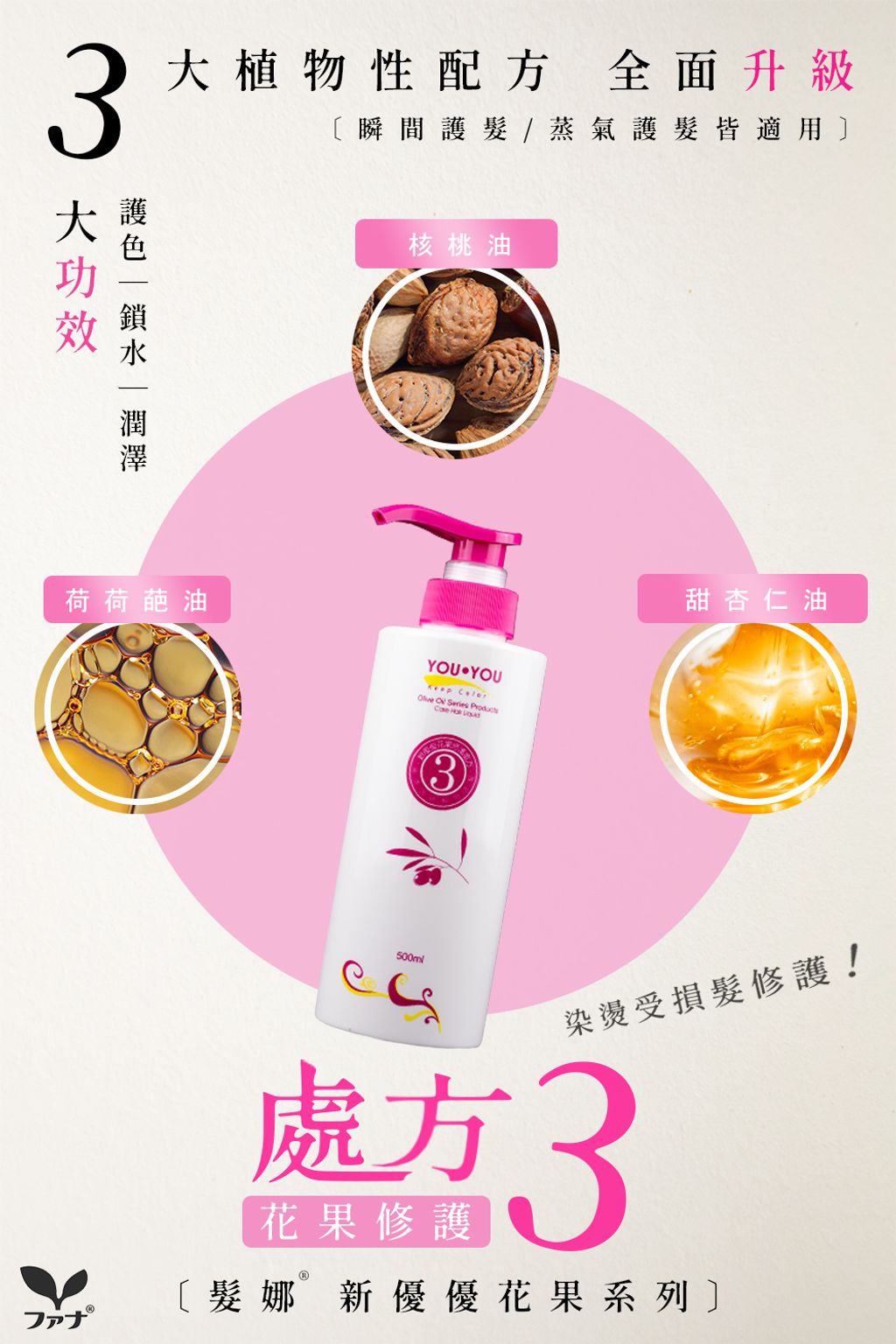 處方三