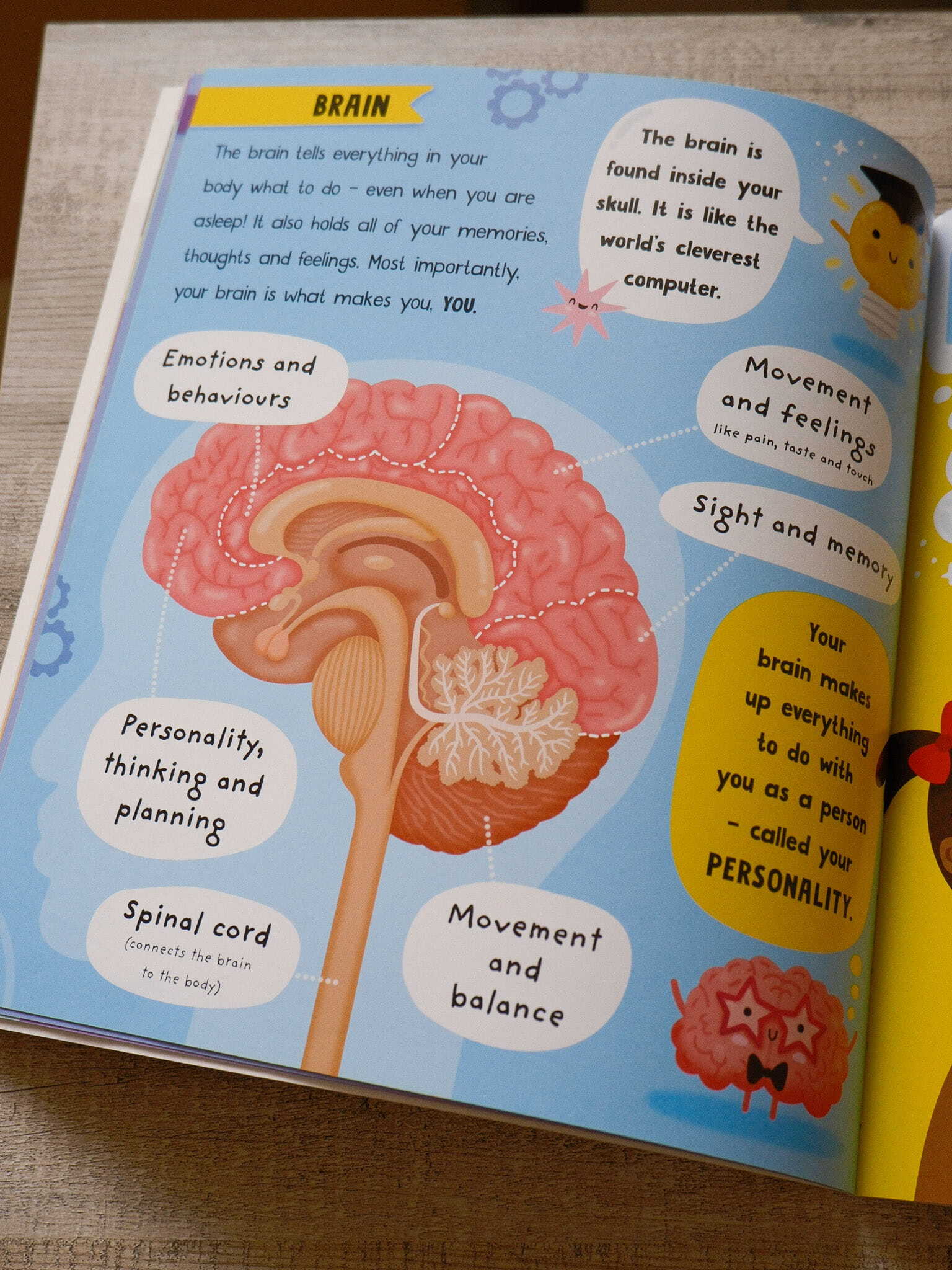 Incredible Things Your Body Can Do! 5