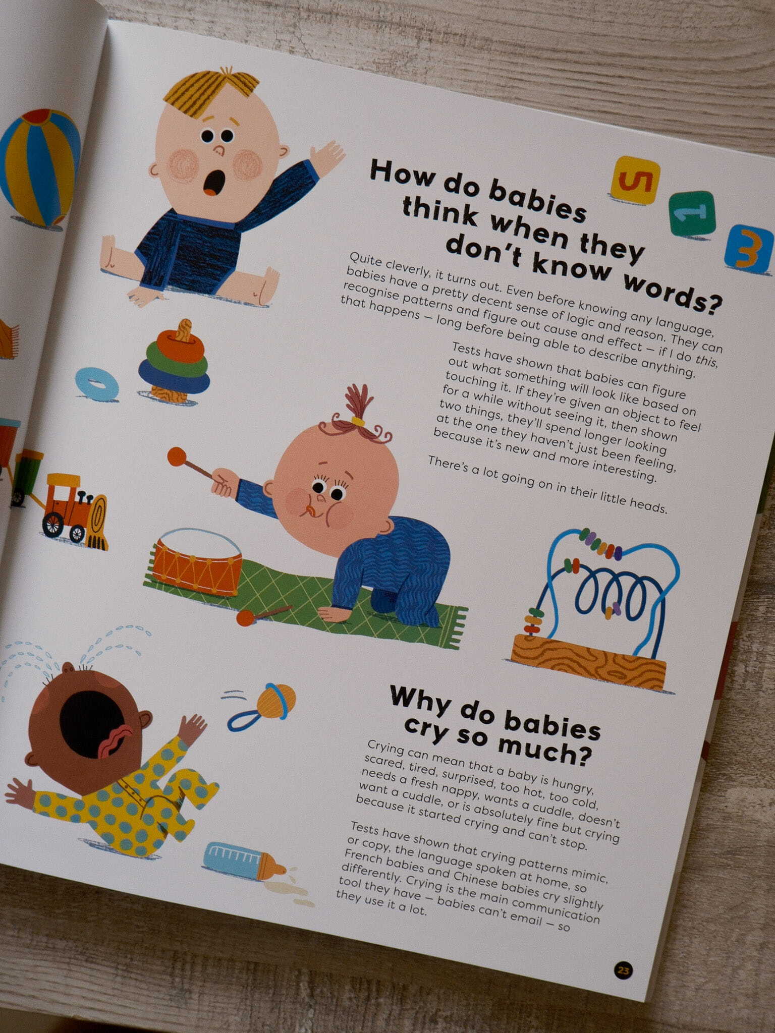 There's No Such Thing as a Silly Question 6