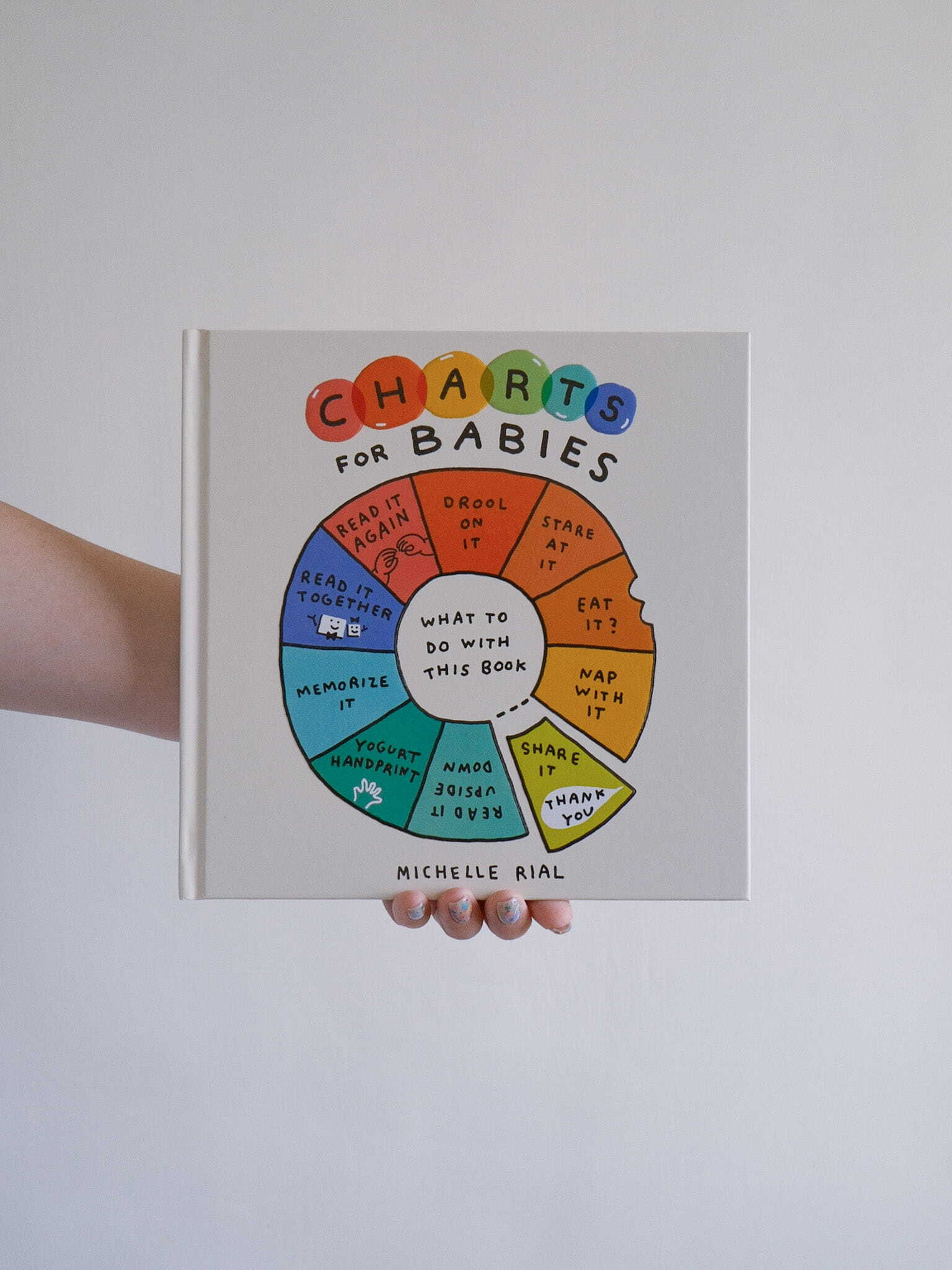 Charts for Babies 1