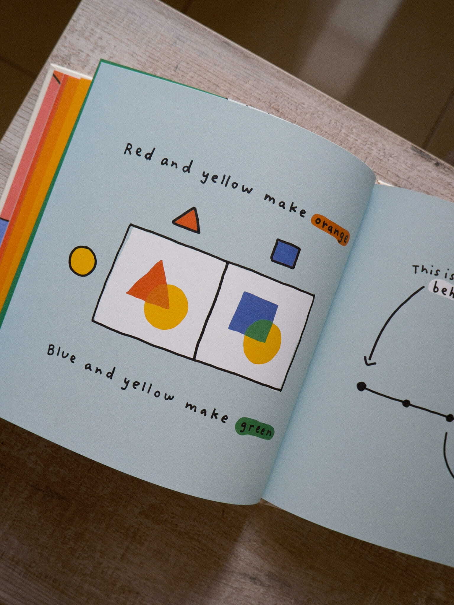 Charts for Babies 9