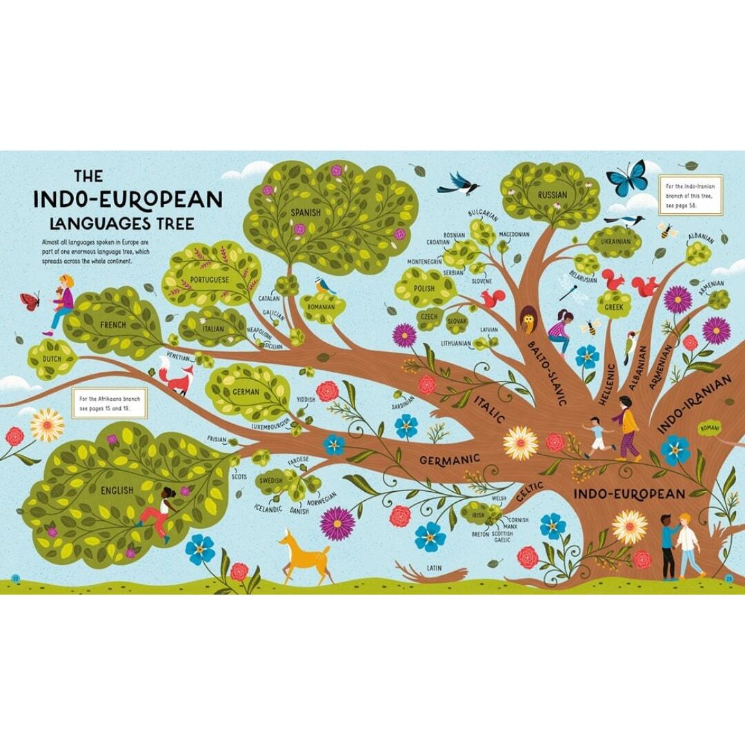 Atlas of Languages 2