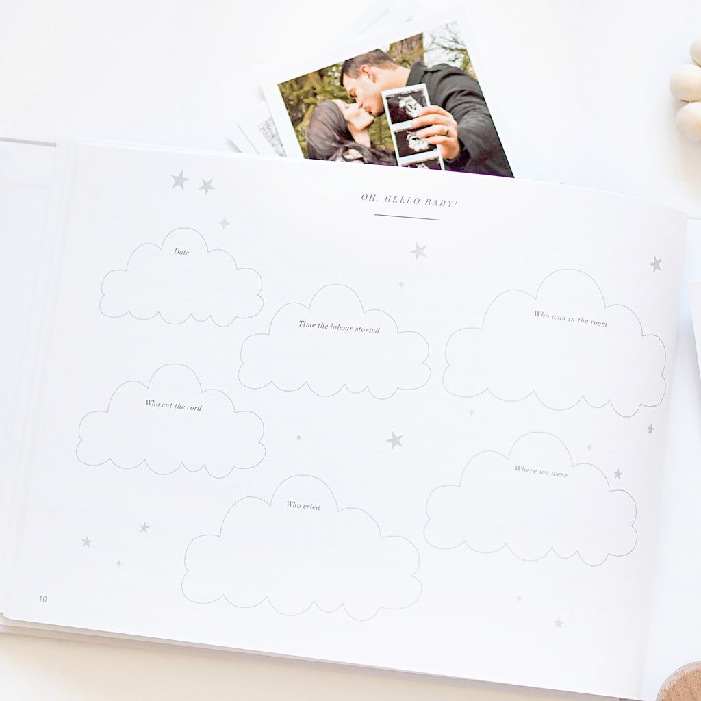 SQUARE - Flatlay - 4