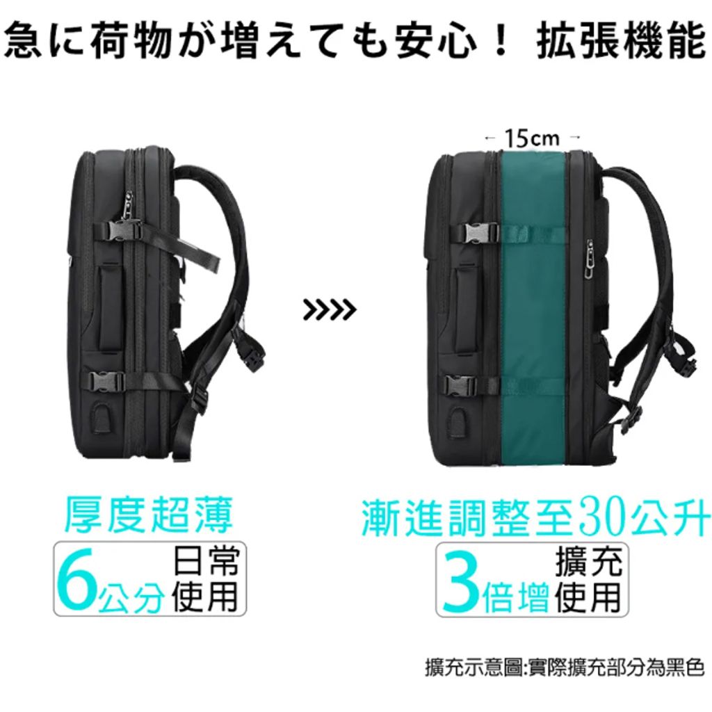 擴充背包