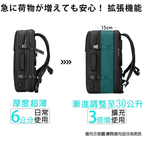 擴充背包