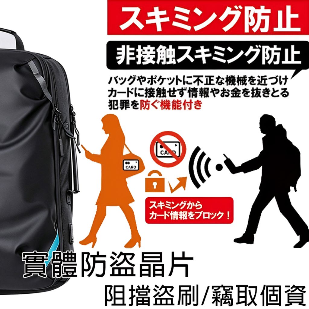 旅行背包推薦007