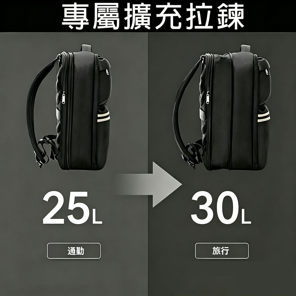 男背包推薦2026