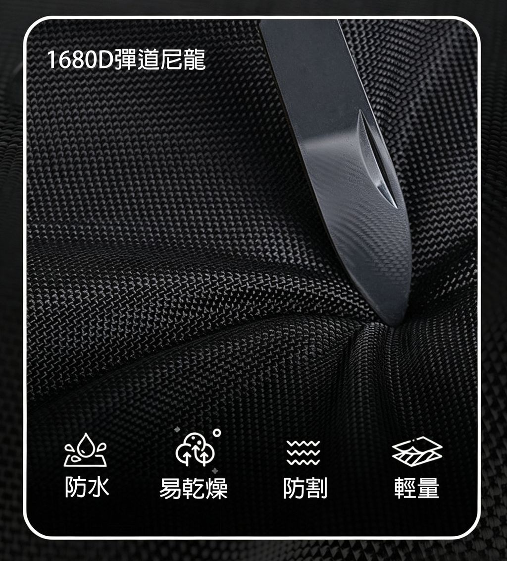 BP 男電腦包推薦