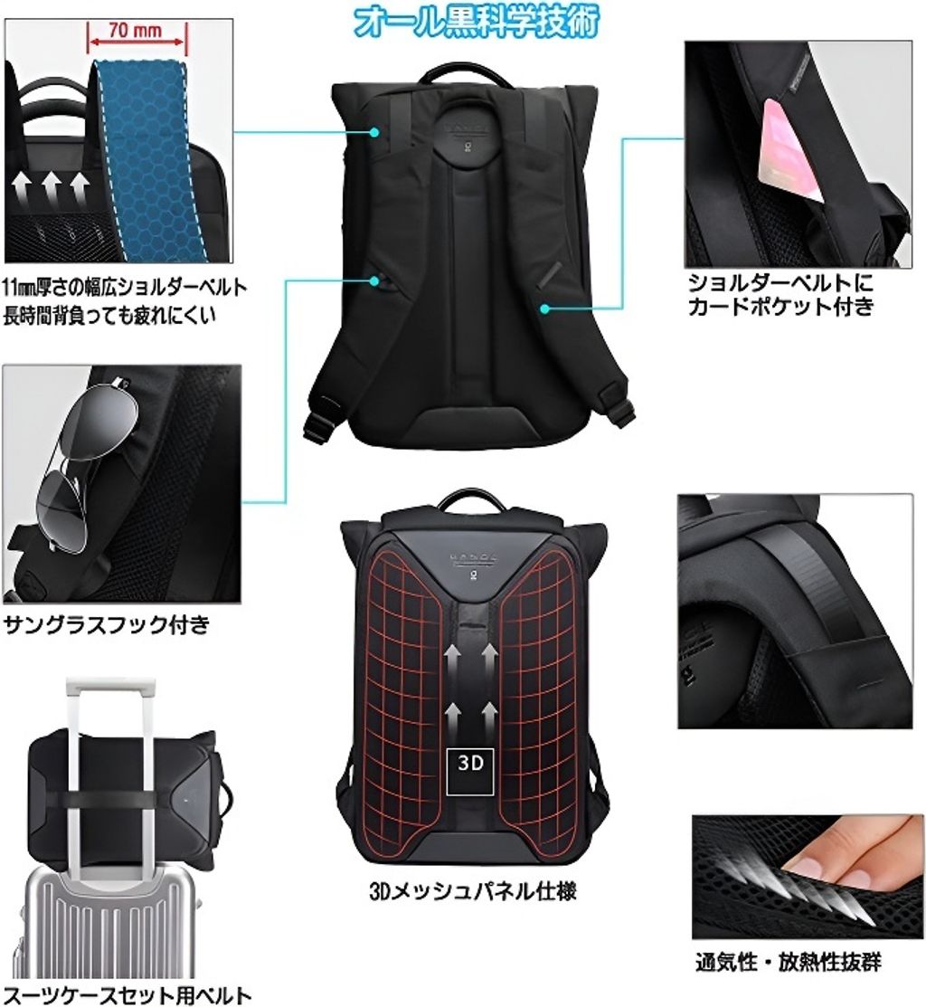 日本 背包 推薦 (3)
