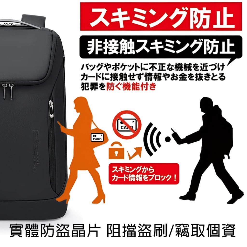 商務後背包推薦
