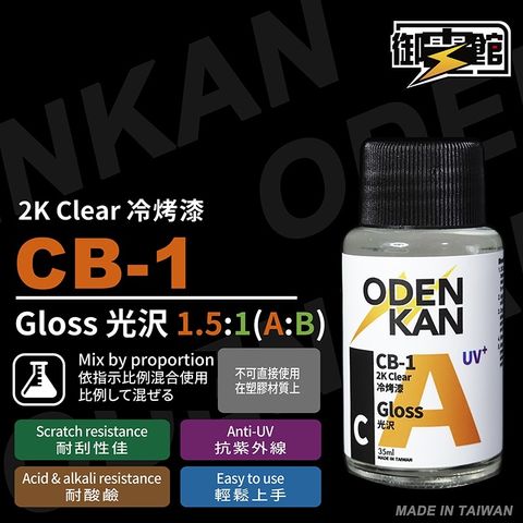 19e8aff690d69718ea44619b3172cbd1