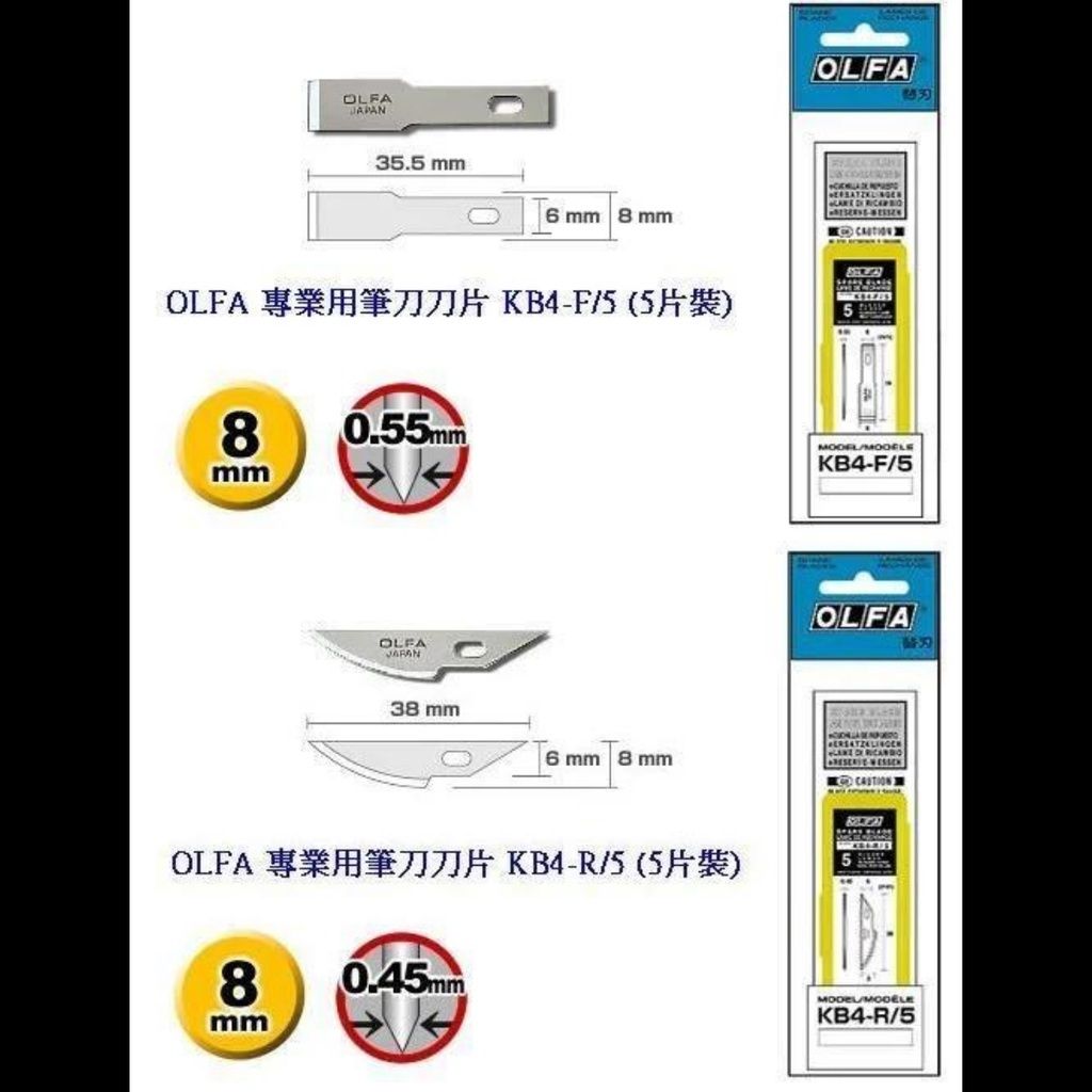 5b76bf1e402782b8b9268dfdd5158df0