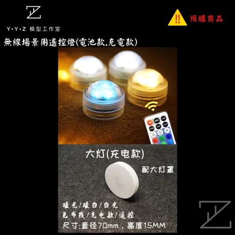 MAD 的複本 的複本