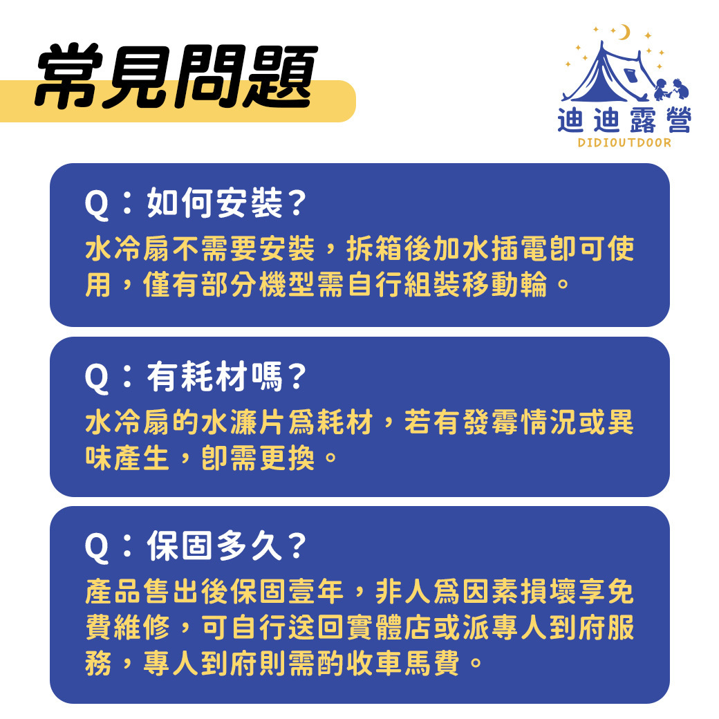 問題2_0