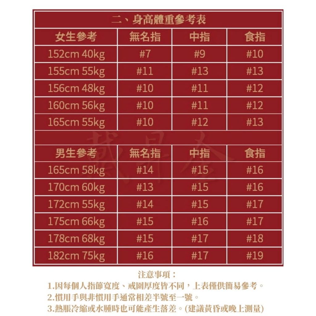 戴昇金珠寶 天然綠碧璽2克拉男戒指 Fjr0051 戴昇金珠寶 廿年傳承的瑰麗珠寶推薦