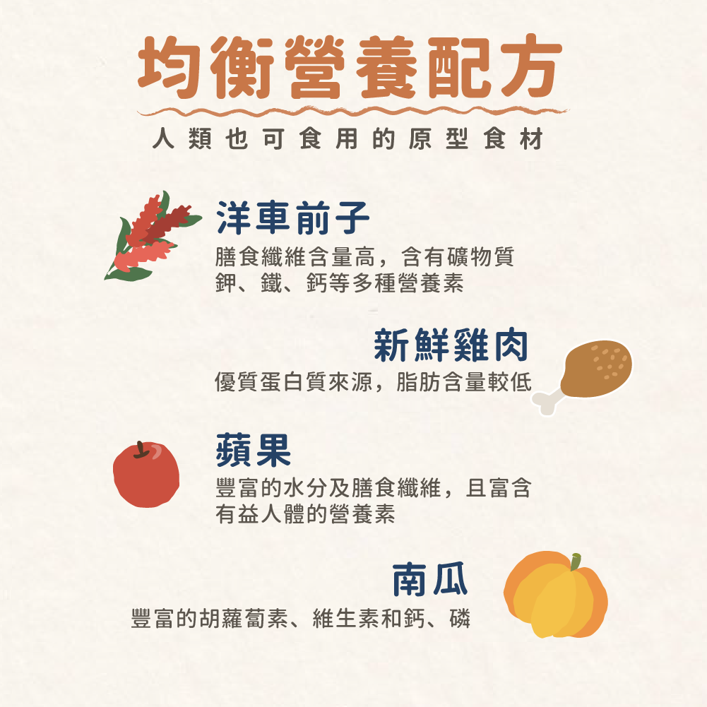 1140205 產品介紹_餐包-呼嚕燉雞-05