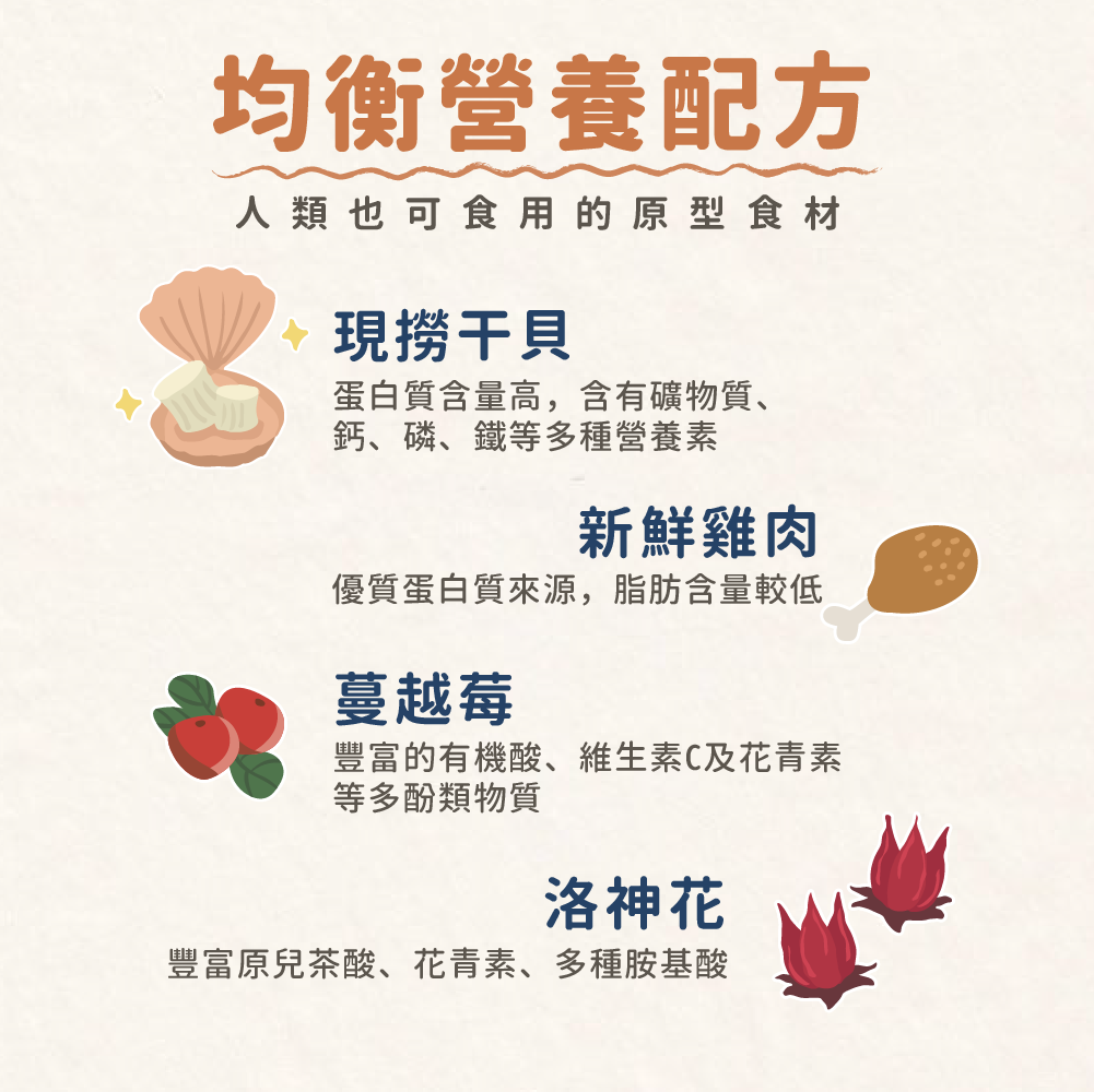 1140205 產品介紹_餐包-干貝燉雞-05