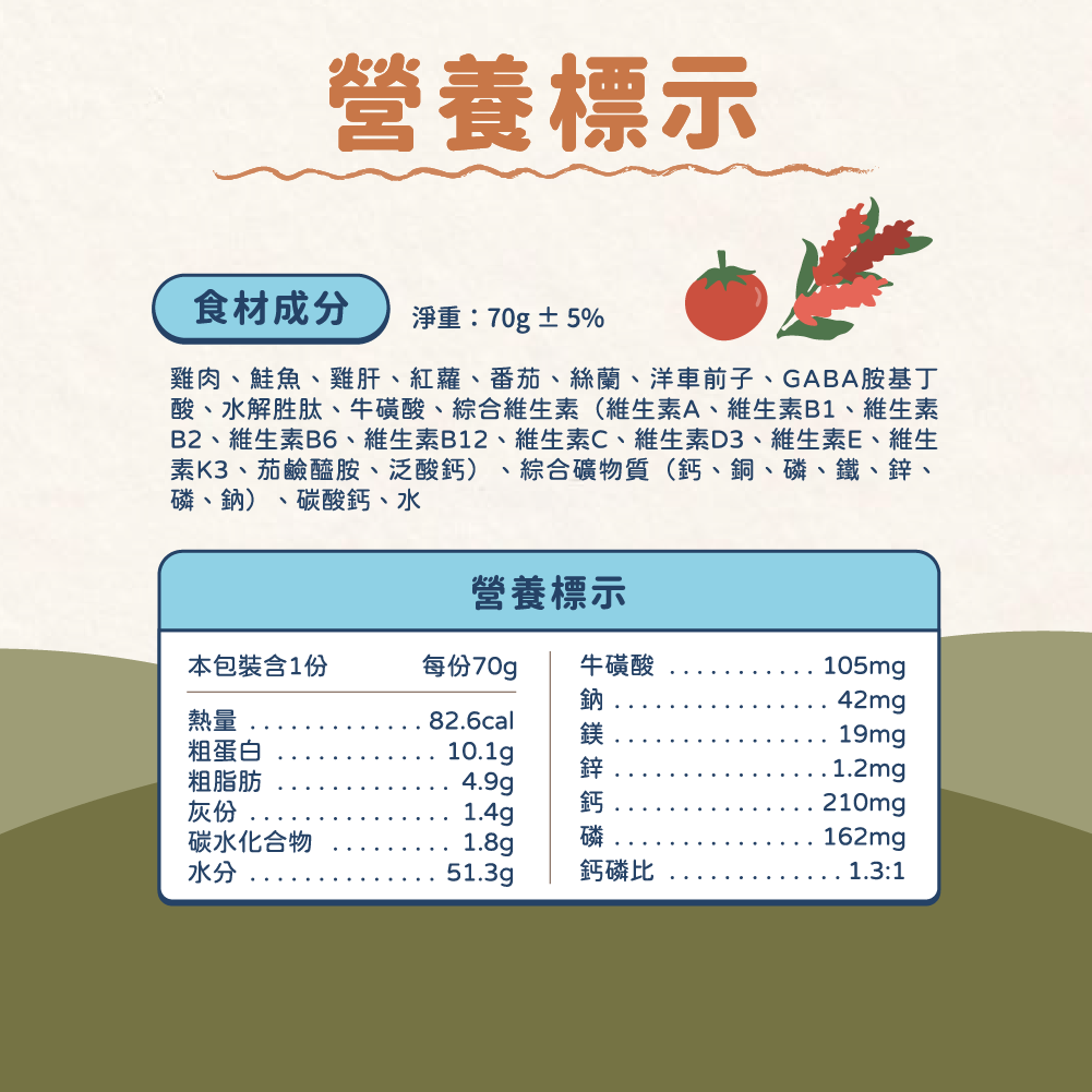 1140205 產品介紹_餐包-鮭魚燉雞-08