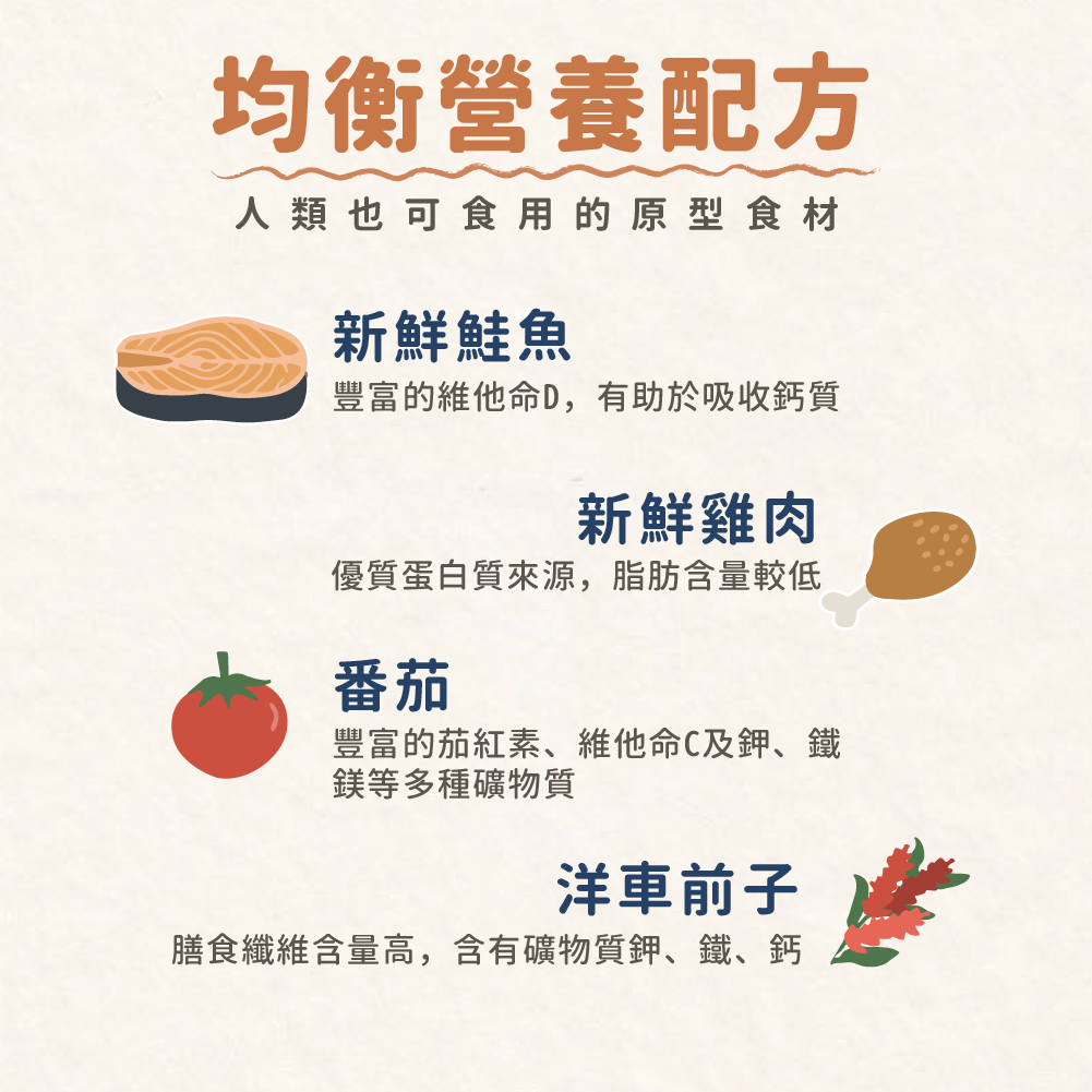 1140205 產品介紹_餐包-鮭魚燉雞-05