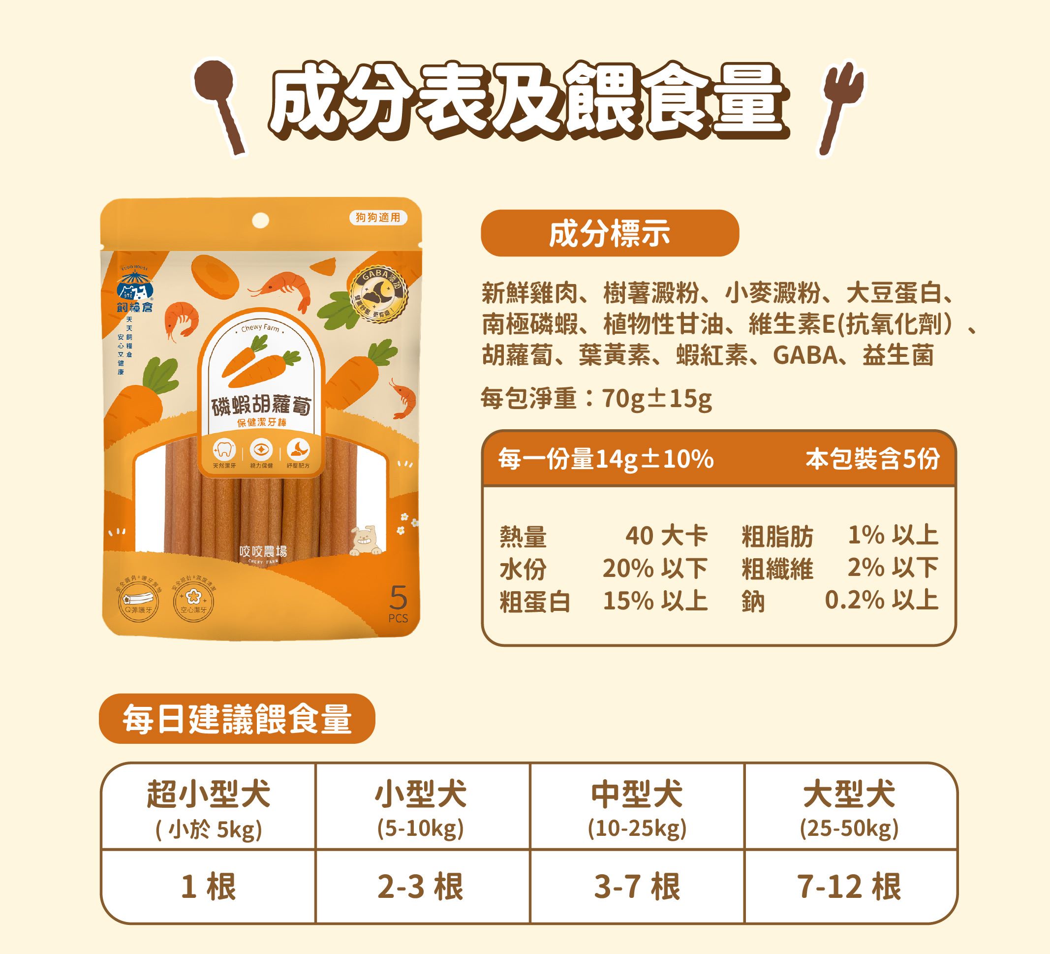 潔牙骨銷售業_cat8_複本_8