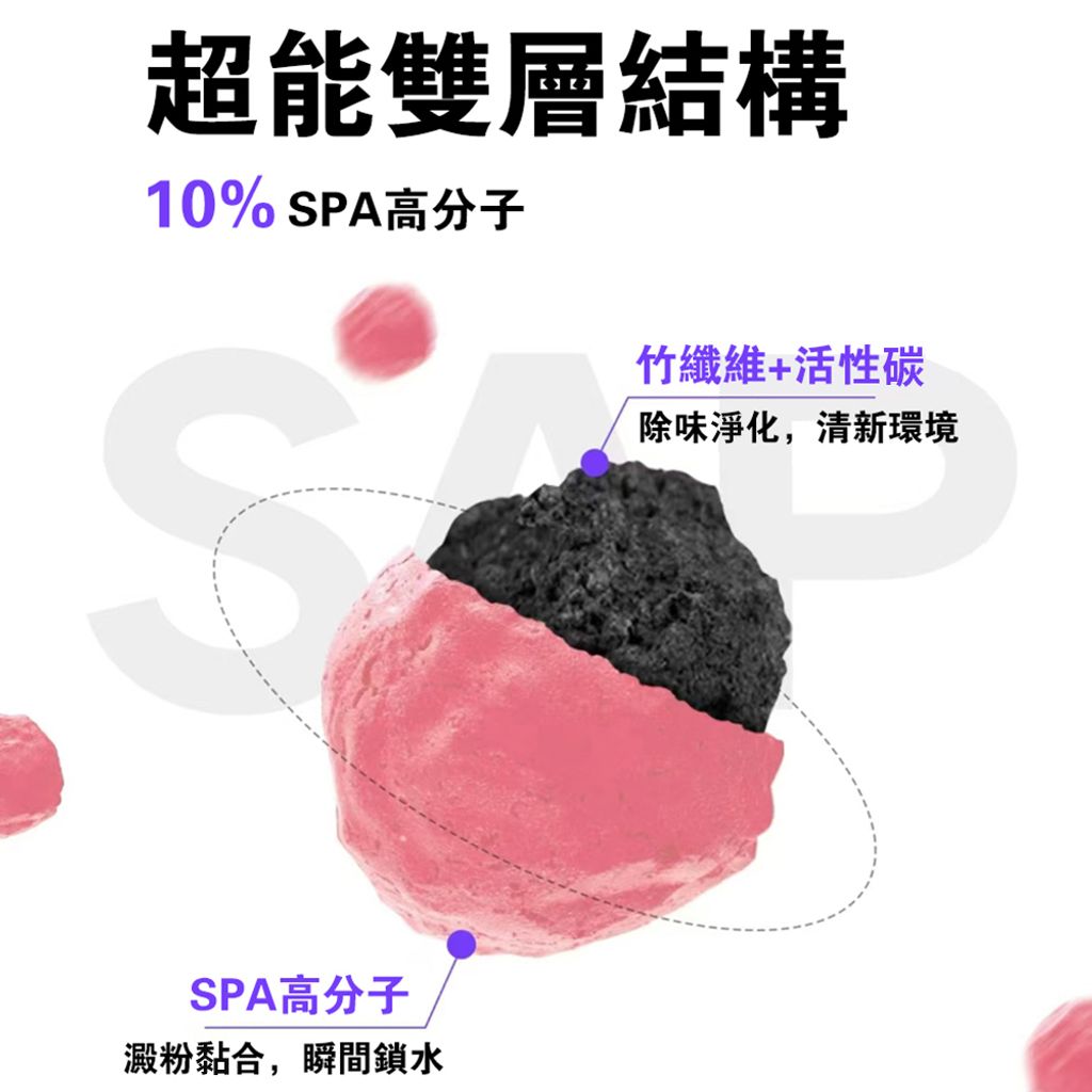 黏