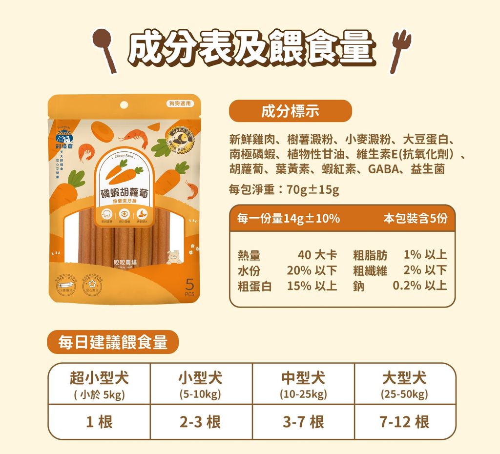 潔牙骨銷售業_cat8_複本_8
