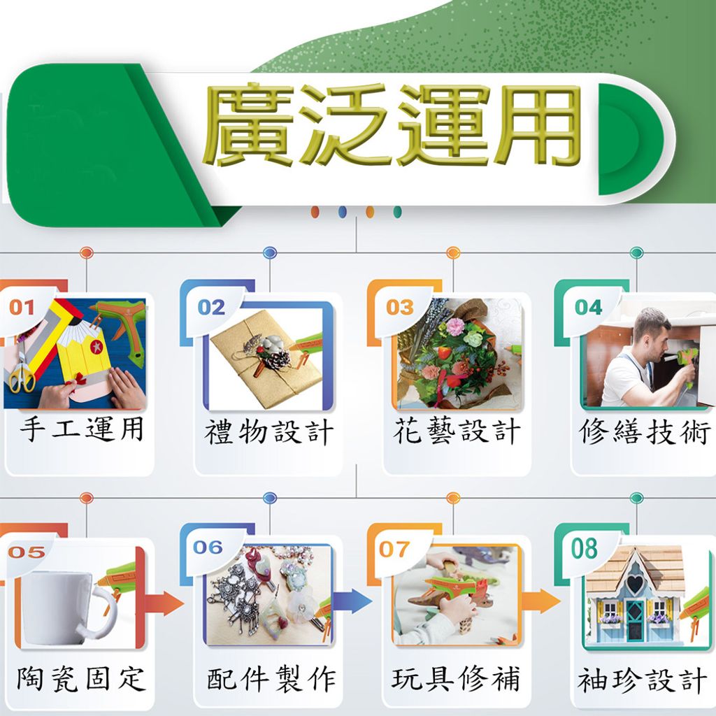ATMG2201使用方法-廣泛運用2-1000-1000