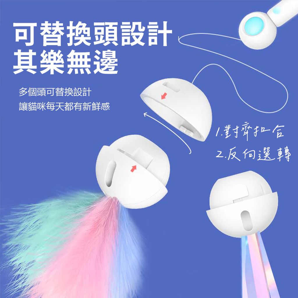 替換投