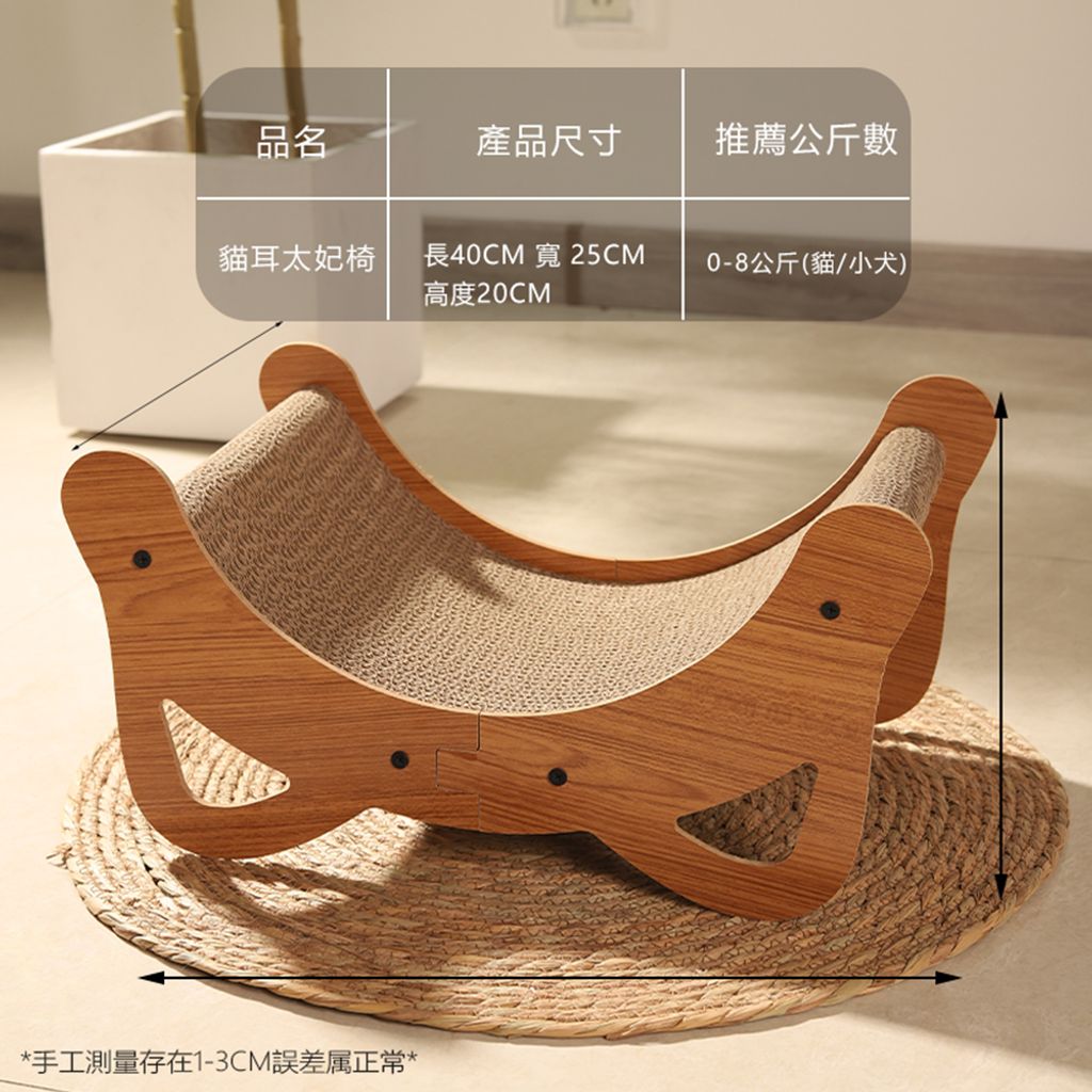 背SKU