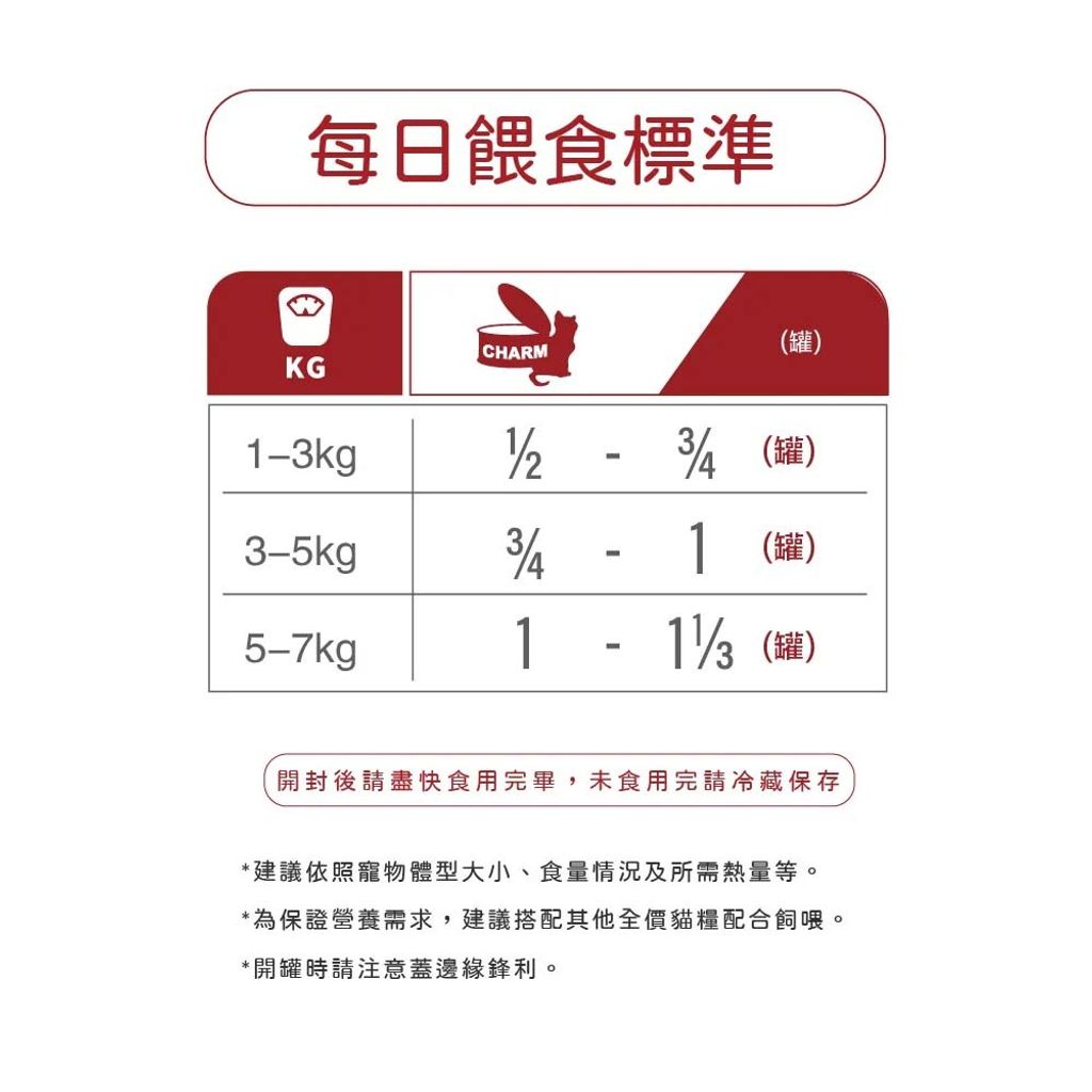 圖層 6