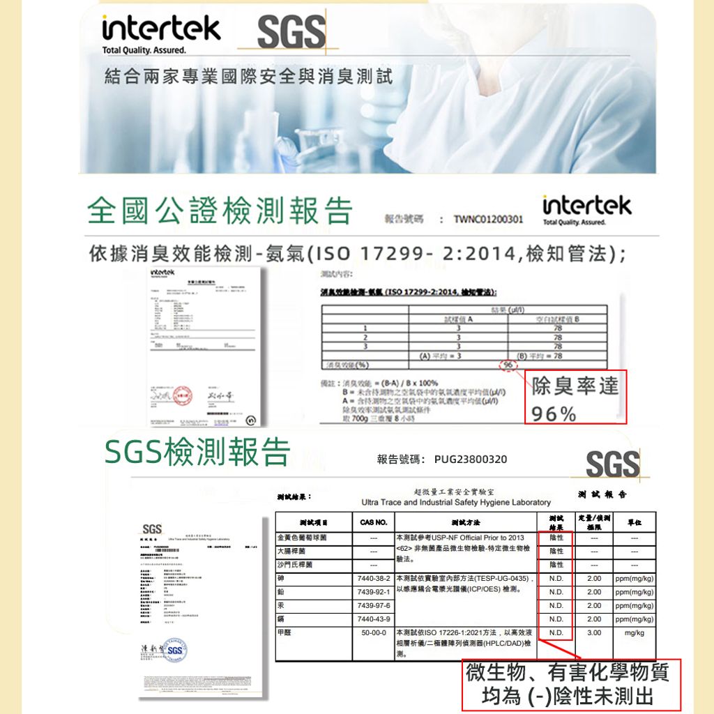 SGS檢驗報告