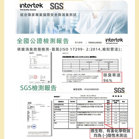 SGS檢驗報告