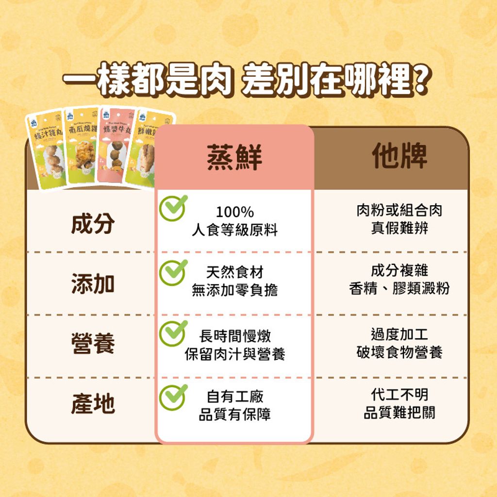 蝦皮圖_06蒸鮮蝦皮圖