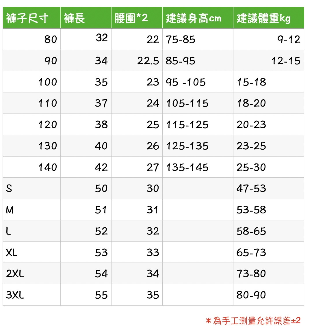 上午10.47 2024-4-12的影像