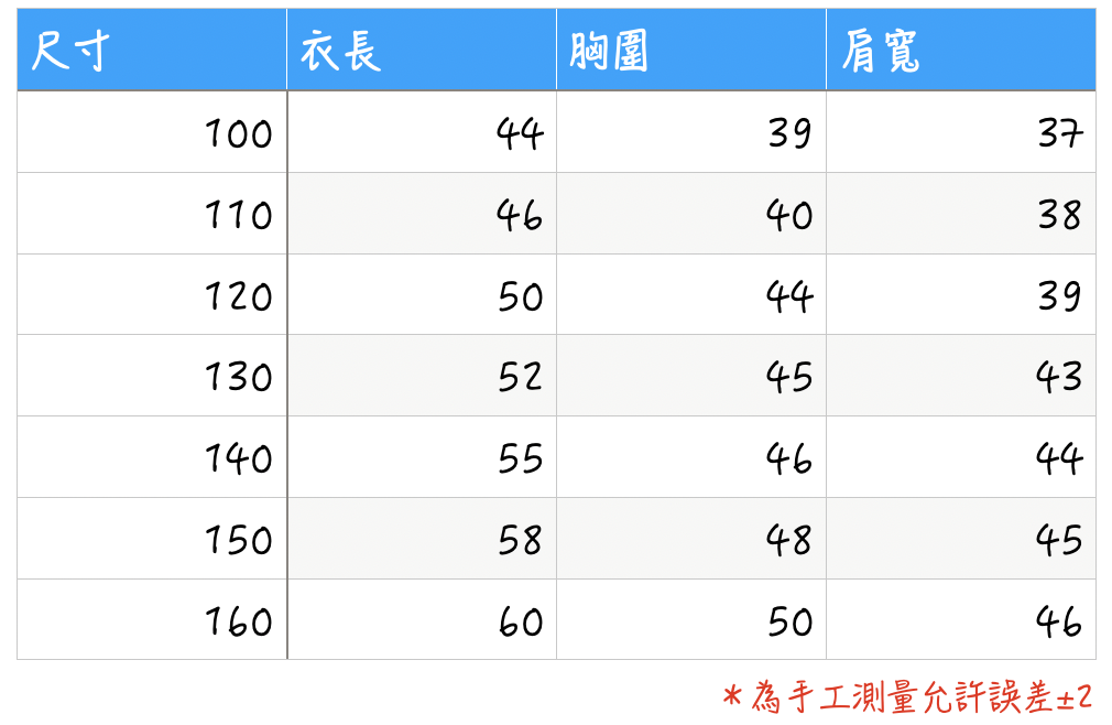 截圖 2024-05-23 下午3.17.07