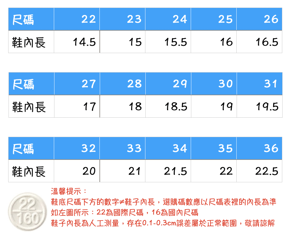 截圖 2024-08-25 下午2.54.42