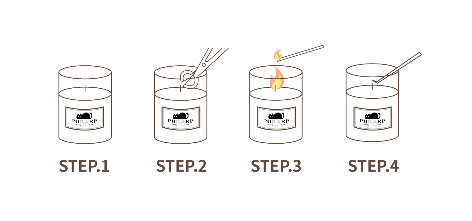 蠟燭使用方法-01
