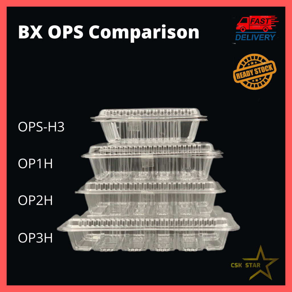 OPS Comparison