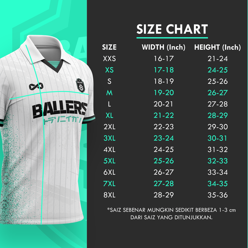 size