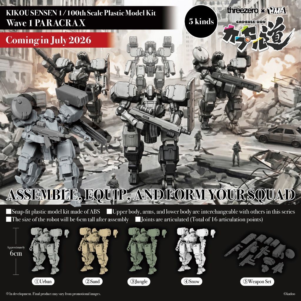 THREEZERO Plastic Model Kit Wave 1 (Set of 6) (KIKOU SENSEN)