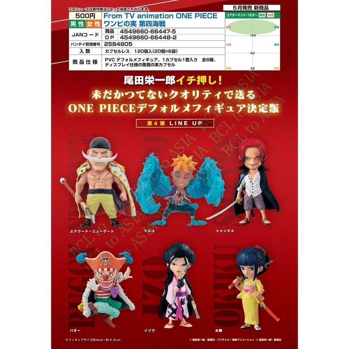 GASHAPON ONE PIECE FROM TV ANIMATION ONE PIECE ONEPI NO MI 4 (Set of 6)