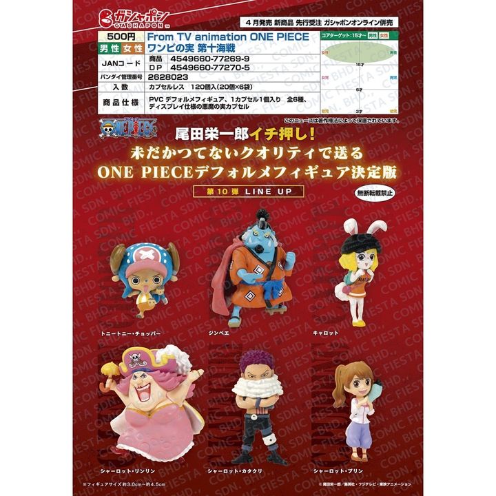 GASHAPON ONE PIECE ONEPI NO MI 10 (Set of 6)