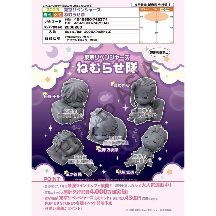 GASHAPON TOKYO REVENGERS NEMURASETAI (Set of 5)
