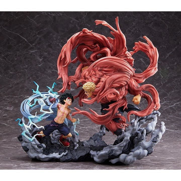 Izuku Midoriya vs. Muscular