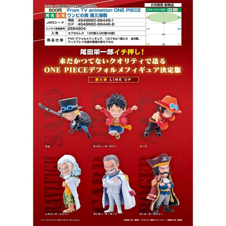 GASHAPON From TV animation ONE PIECE ONEPI NO MI 3